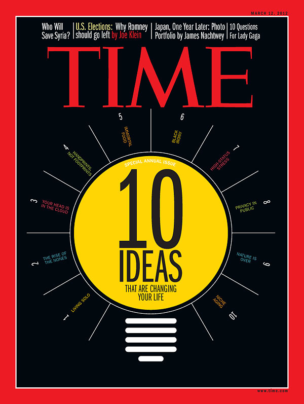 Graphic Illustration of the 10 Ideas