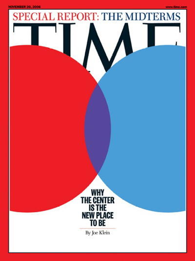 time magazine blank