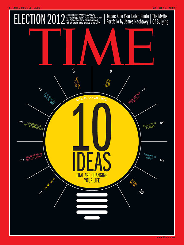 Graphic Illustration of the 10 Ideas